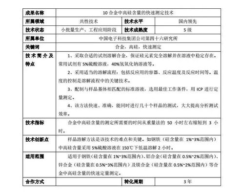中國(guó)電子科技集團(tuán)科技成果信息發(fā)布（三十六） 共性技術(shù)領(lǐng)域之信息電子技術(shù)服務(wù)